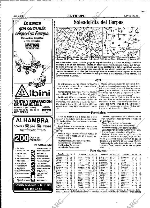 ABC MADRID 18-06-1987 página 40