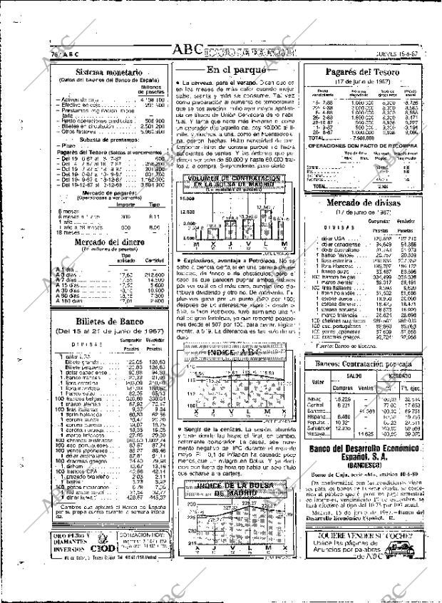 ABC MADRID 18-06-1987 página 76