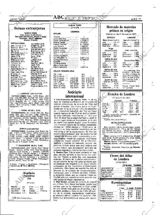 ABC MADRID 18-06-1987 página 77