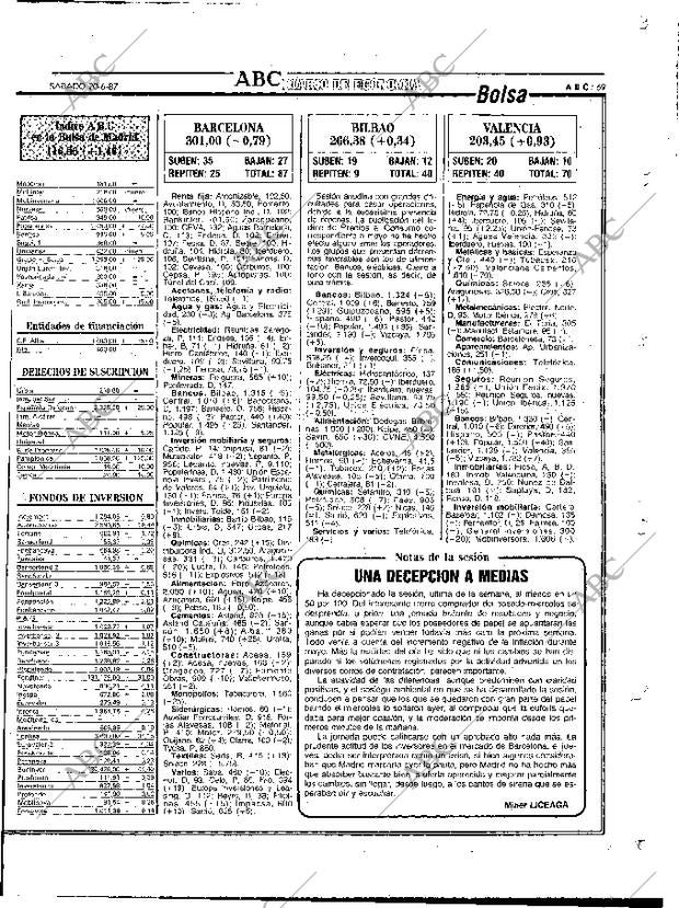 ABC MADRID 20-06-1987 página 73