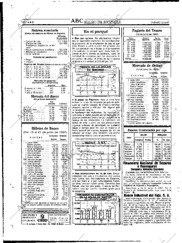 ABC MADRID 20-06-1987 página 74