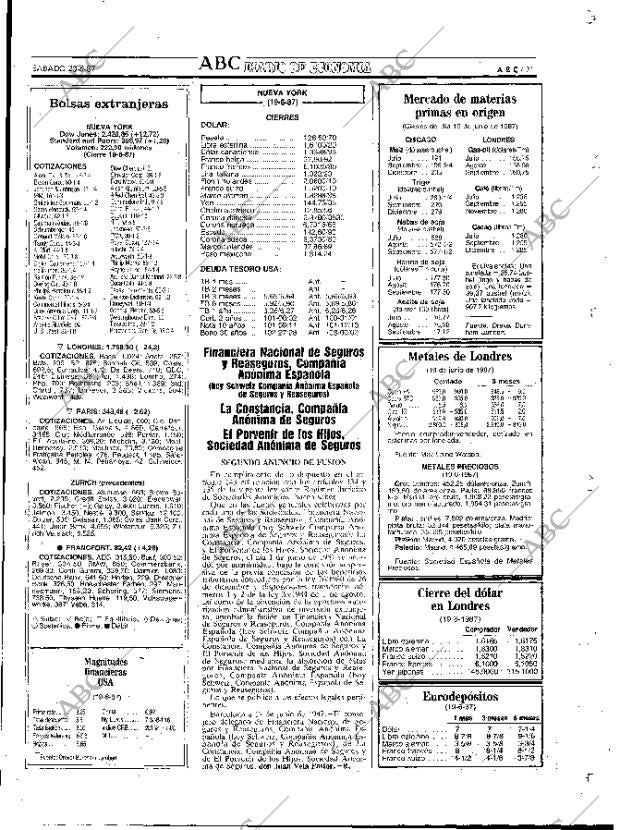 ABC MADRID 20-06-1987 página 75