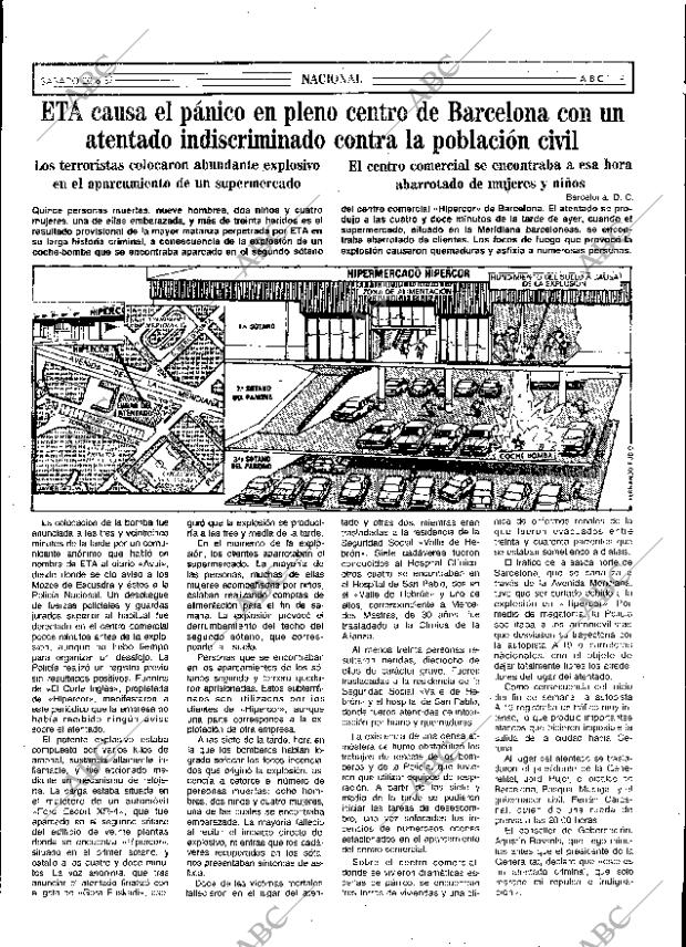ABC SEVILLA 20-06-1987 página 19