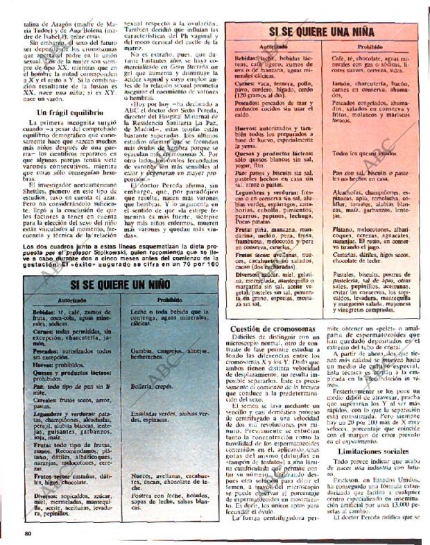 ABC MADRID 21-06-1987 página 224