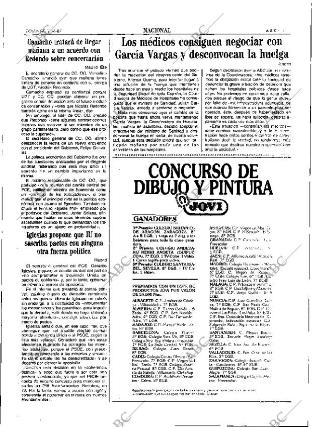 ABC SEVILLA 21-06-1987 página 31