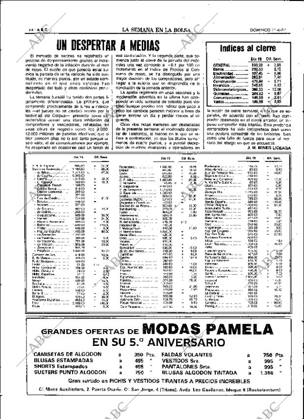 ABC SEVILLA 21-06-1987 página 64