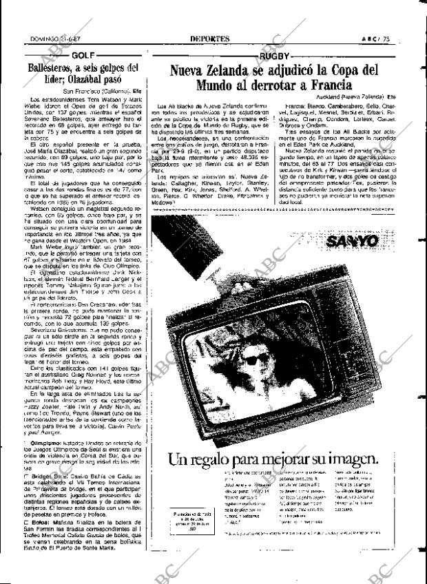 ABC SEVILLA 21-06-1987 página 75