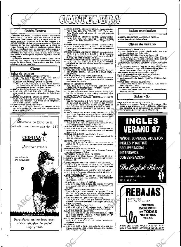 ABC SEVILLA 21-06-1987 página 83