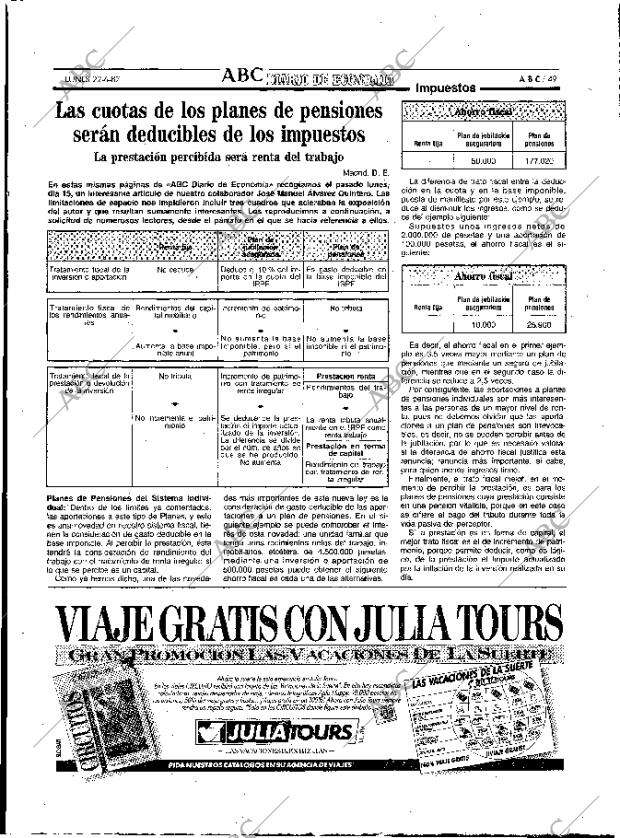 ABC MADRID 22-06-1987 página 49
