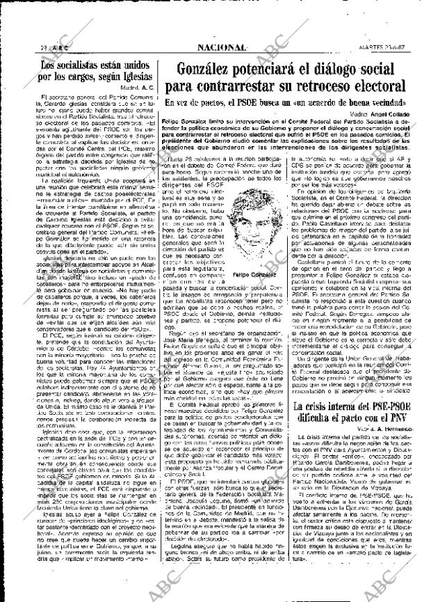 ABC MADRID 23-06-1987 página 28