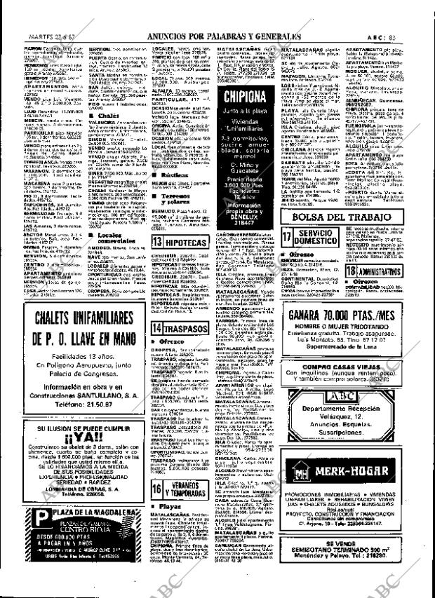 ABC SEVILLA 23-06-1987 página 83