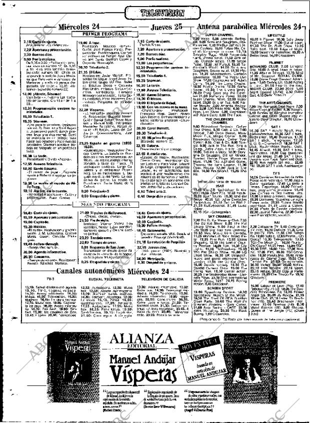 ABC MADRID 24-06-1987 página 118