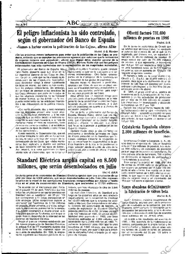 ABC MADRID 24-06-1987 página 66