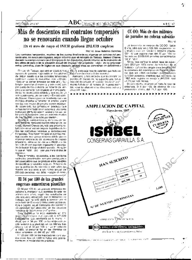 ABC MADRID 24-06-1987 página 67