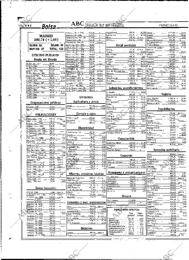 ABC MADRID 26-06-1987 página 70