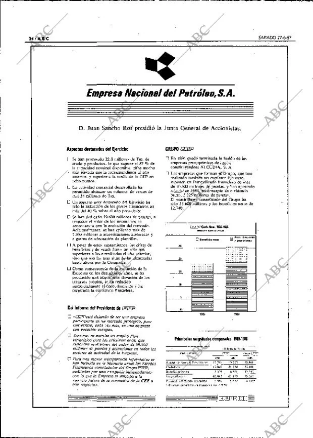 ABC MADRID 27-06-1987 página 34