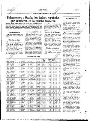 ABC MADRID 29-06-1987 página 75