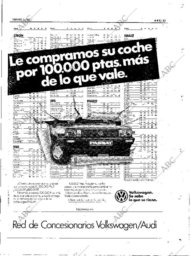 ABC MADRID 03-07-1987 página 83