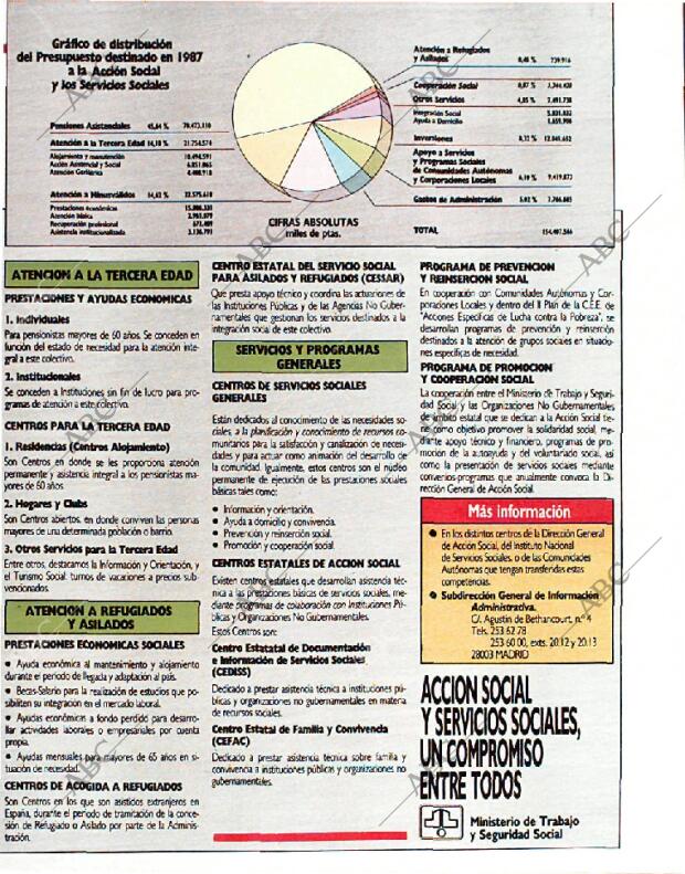 ABC MADRID 05-07-1987 página 167