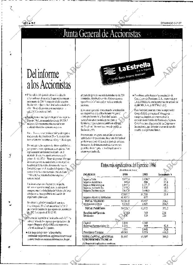 ABC MADRID 05-07-1987 página 88