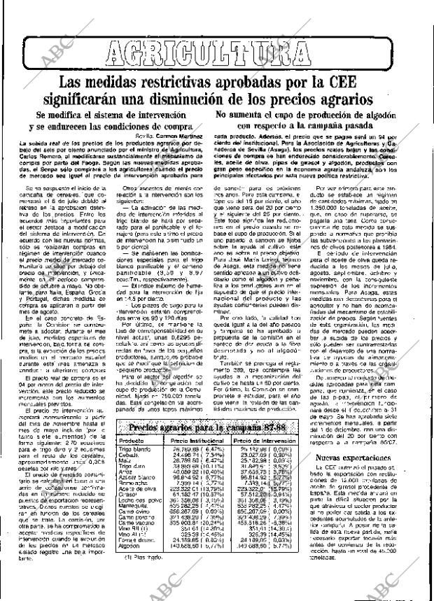 ABC SEVILLA 07-07-1987 página 47