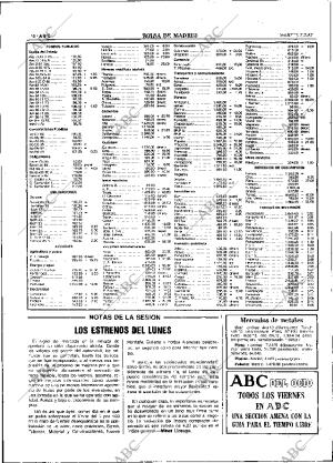 ABC SEVILLA 07-07-1987 página 50