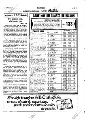 ABC SEVILLA 07-07-1987 página 51