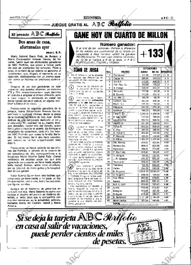 ABC SEVILLA 07-07-1987 página 51