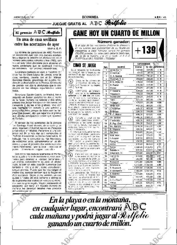 ABC SEVILLA 08-07-1987 página 45
