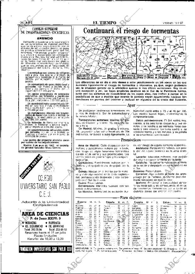 ABC MADRID 10-07-1987 página 36