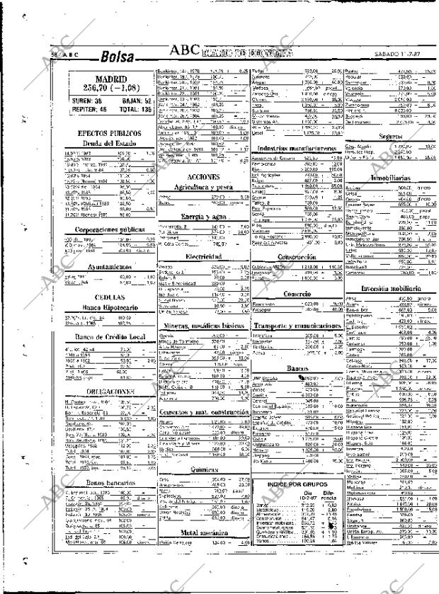 ABC MADRID 11-07-1987 página 68