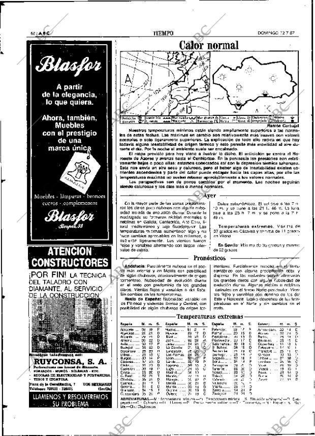 ABC SEVILLA 12-07-1987 página 68