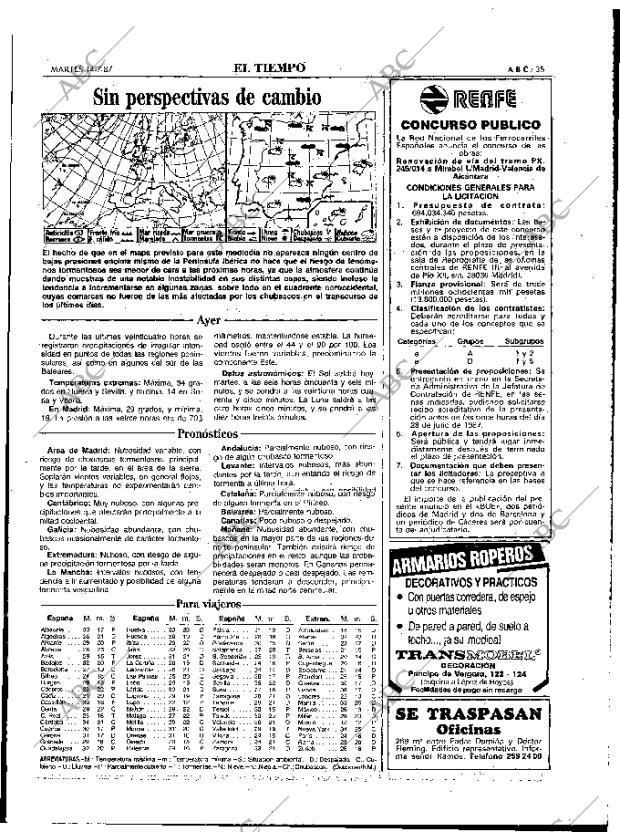 ABC MADRID 14-07-1987 página 35