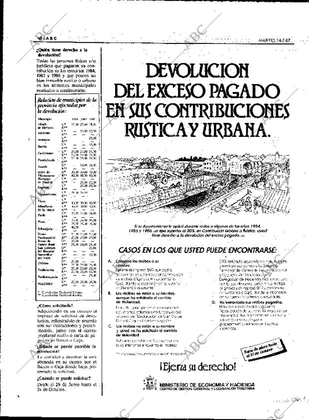 ABC MADRID 14-07-1987 página 48