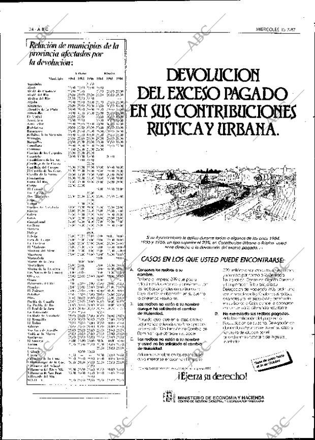 ABC SEVILLA 15-07-1987 página 24