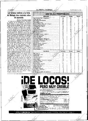 ABC SEVILLA 15-07-1987 página 52