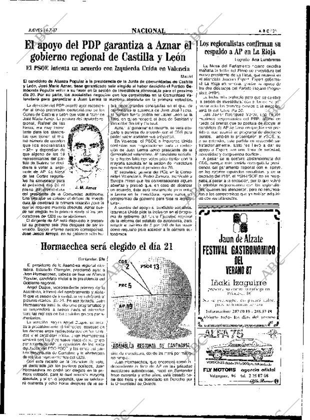 ABC MADRID 16-07-1987 página 21