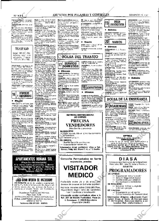 ABC SEVILLA 19-07-1987 página 80