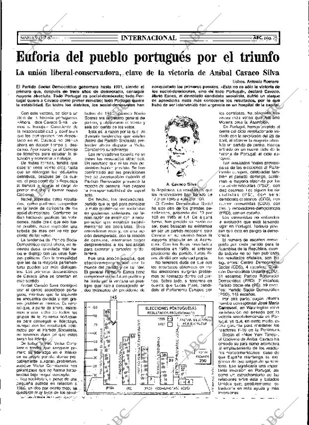 ABC MADRID 21-07-1987 página 25