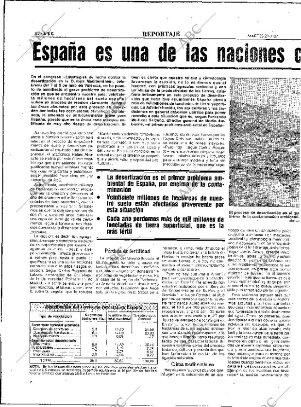 ABC MADRID 21-07-1987 página 52