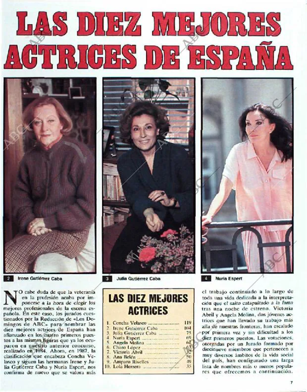 ABC MADRID 26-07-1987 página 127