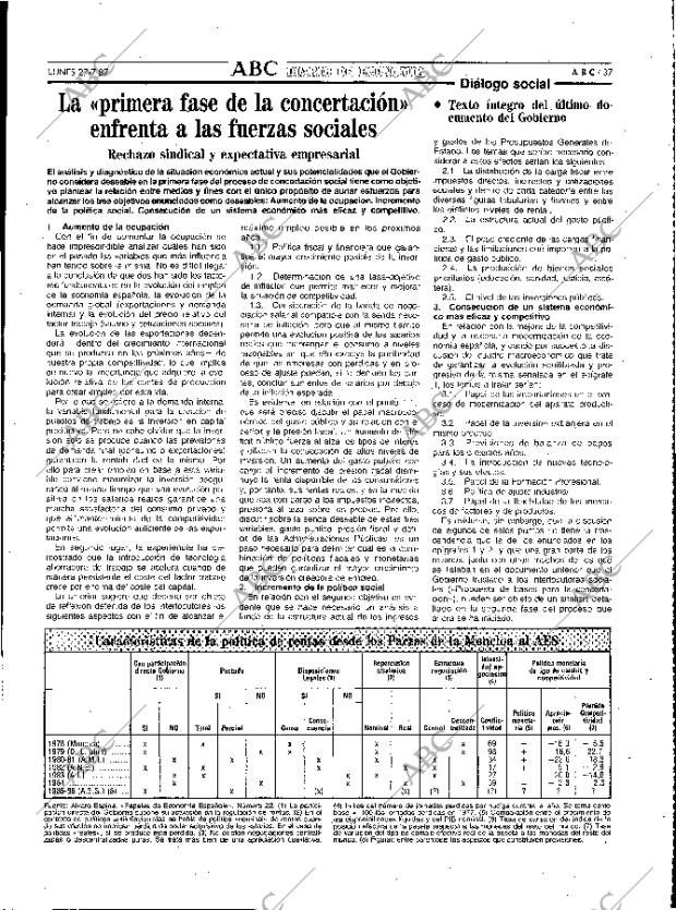 ABC MADRID 27-07-1987 página 37