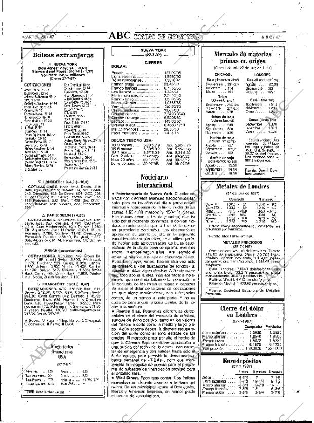 ABC MADRID 28-07-1987 página 63