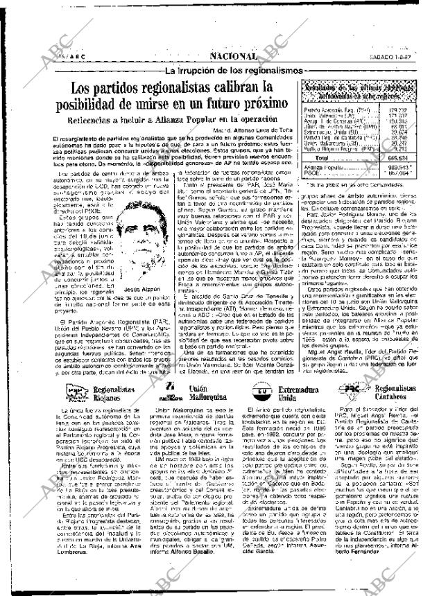 ABC MADRID 01-08-1987 página 16