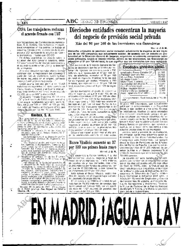 ABC MADRID 01-08-1987 página 54