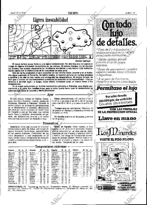 ABC SEVILLA 11-08-1987 página 37