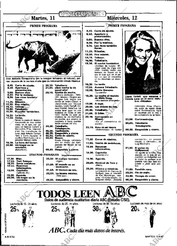 ABC SEVILLA 11-08-1987 página 62