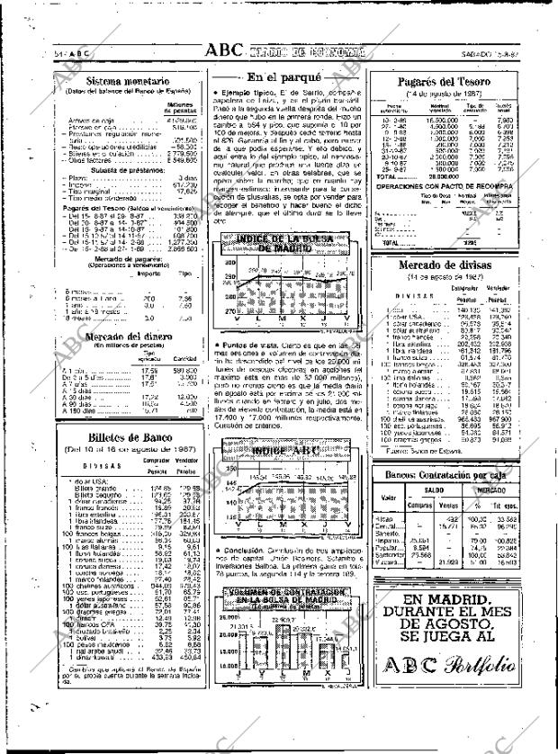 ABC MADRID 15-08-1987 página 54