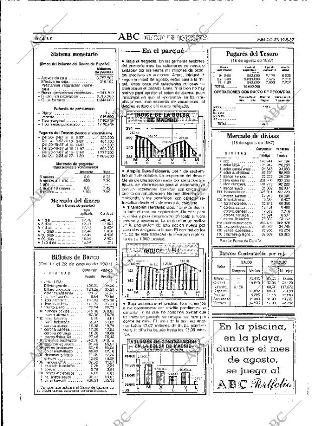 ABC MADRID 19-08-1987 página 36