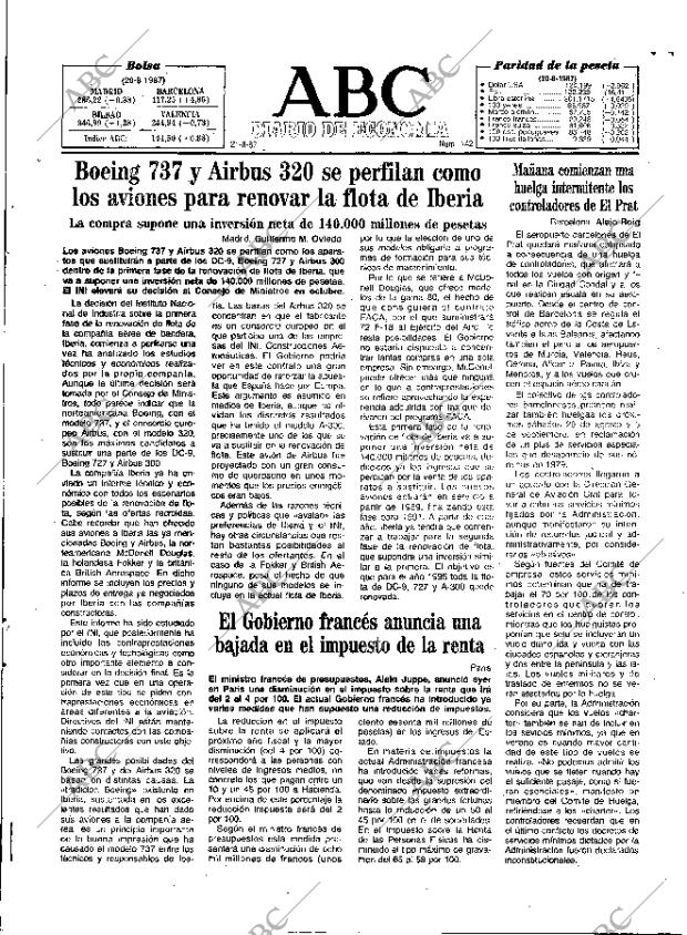 ABC MADRID 21-08-1987 página 27